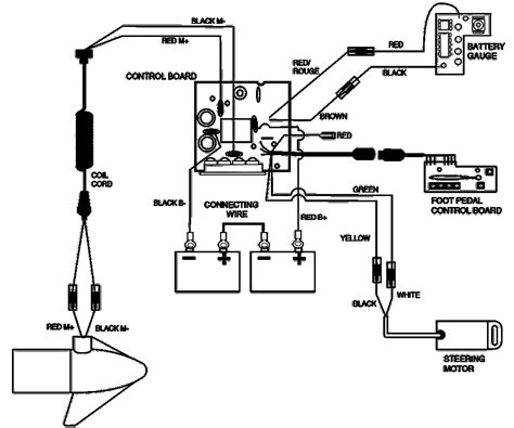 wiring  trolling motor