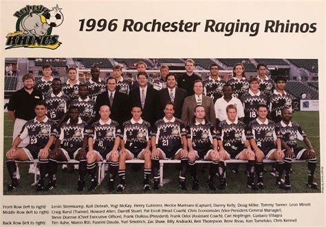 rochester rhinos rosters