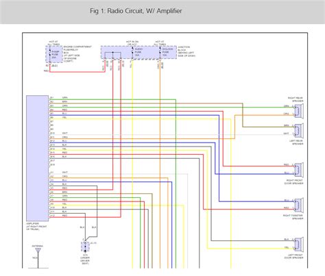 kia radio color wiring diagram eco care