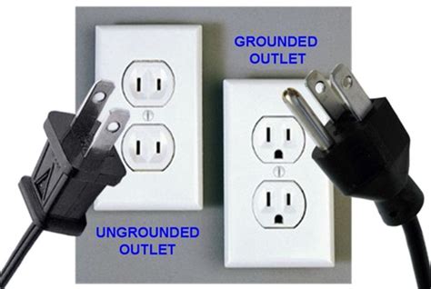 ungrounded electrical outlets safe abi home inspection service