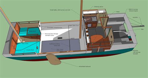 image result   boat blueprints  boat plans wood boat plans