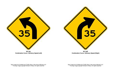 manual  traffic signs  series signs
