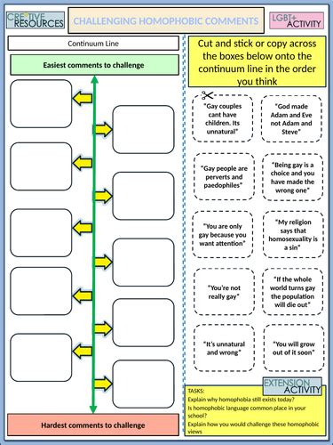 lgbt pshe 2020 teaching resources