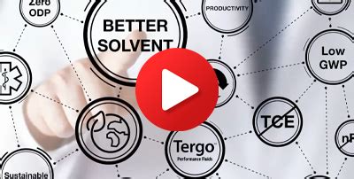 tergo cleaning fluid video launches