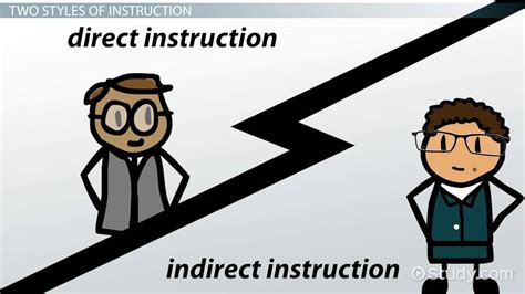 direct instruction  indirect instruction lesson studycom