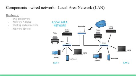 diagram fiber connecting wired  wireless diagram mydiagramonline