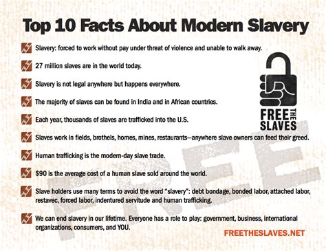 ten things you didn t know about slavery top 10 facts life style hot
