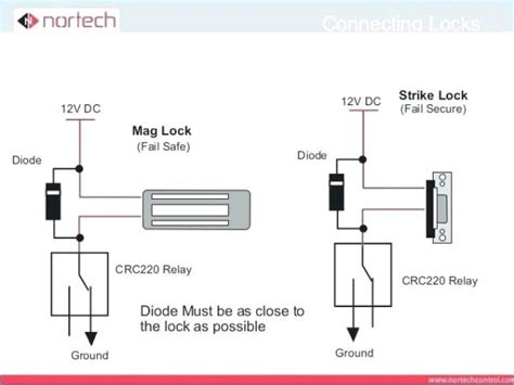 electric strike lock wiring diagram