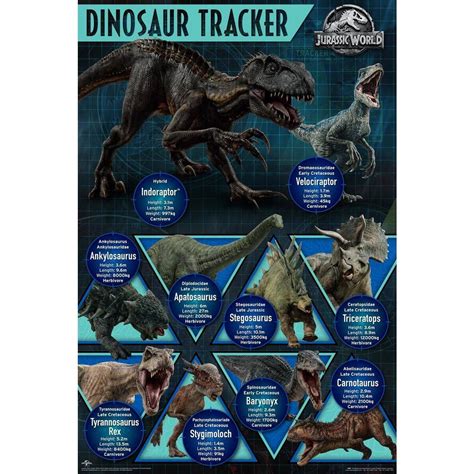 jurassic world fallen kingdom dinosaur tracker big