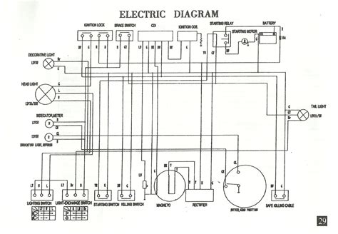cc  kart wiring diagram missouri