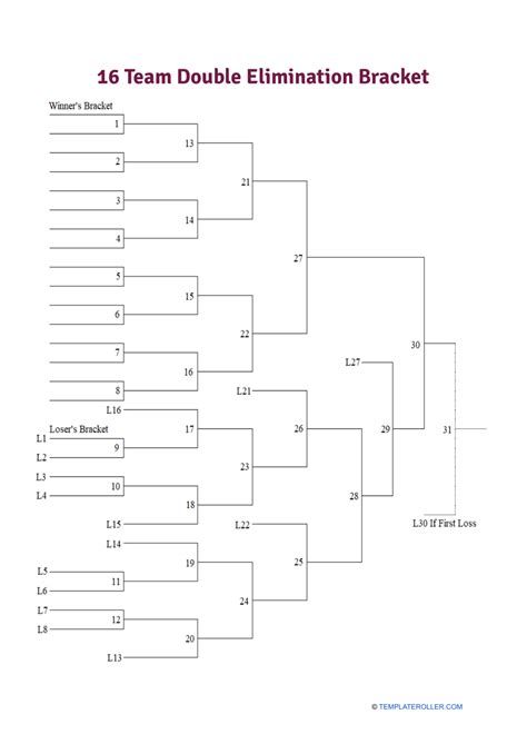 16 team bracket printable printable word searches