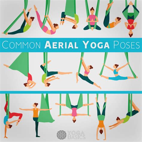 lifting   aerial yoga definition benefits  tips yoga basics