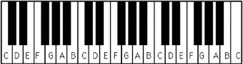 piano keyboard template printable doctemplates
