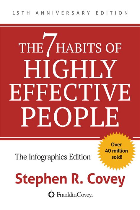 habits  highly effective people   stephen  covey