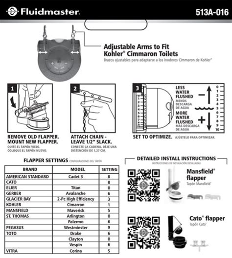 fluidmaster  parts diagram wiring service