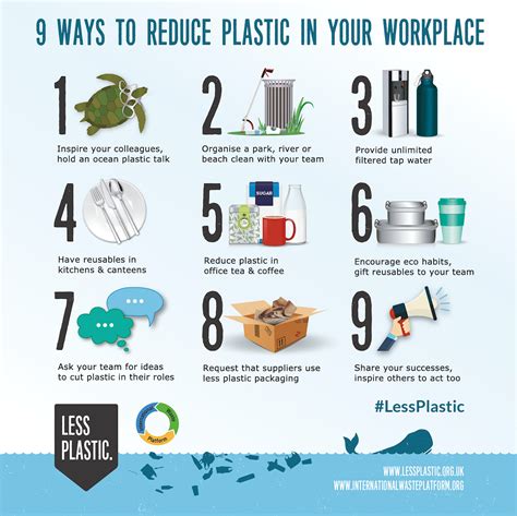 ways  reduce plastic   workplace international waste platform