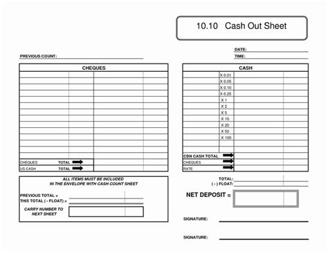 cash drawer count sheet template lovely    cash count sheet