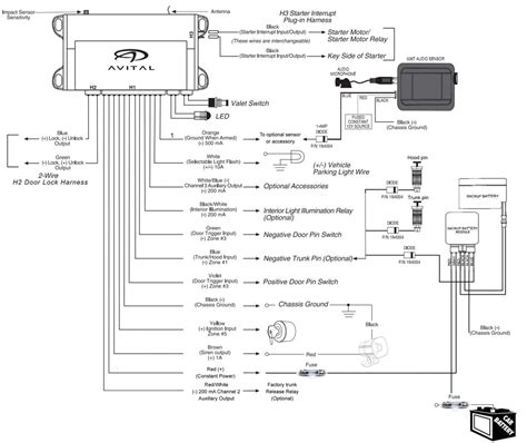 avital    wiring diagram