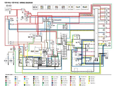 smart car wiring diagram gimnazijabp   diagrams yamaha virago diagram house wiring