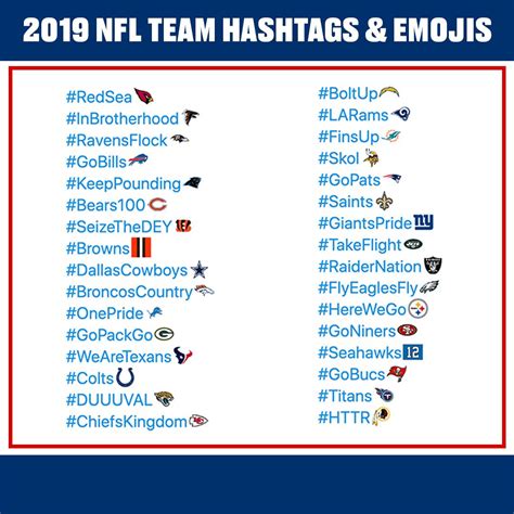 2019 nfl team hashtags and emojis fake teams