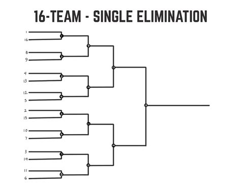 team bracket template double elimination