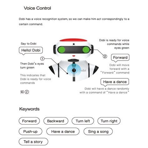 robo dobi pro intelligent humanoid voice control dance  story multifunction smart rc