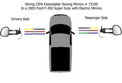 wiring diagram   cipa extendable towing mirrors     ford   etrailercom