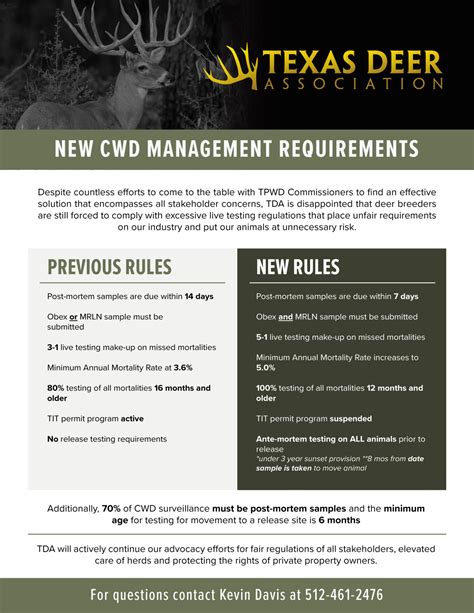 tpwd rules explained texas deer association