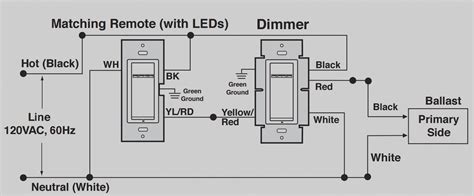 lutron maestro sensor switch wiring diagram wiring diagram  schematic