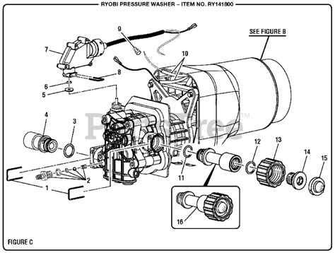 ryobi power washer parts diagram reviewmotorsco