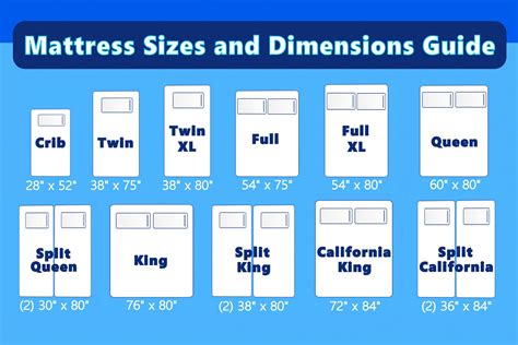 mattress size chart bed dimensions guide  truongquoctesaigoneduvn