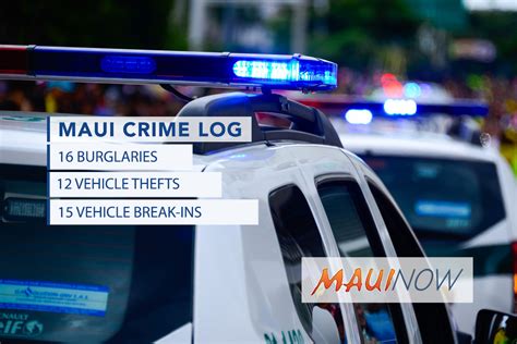 maui crime nov 21 27 2021 burglaries break ins thefts maui now