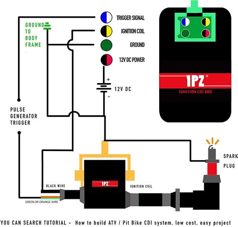 paintard cdi wiring diagram  pin