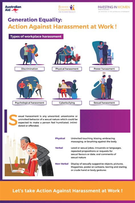 Anti Harassment At Work Poster Bcge Business Coalition For Gender