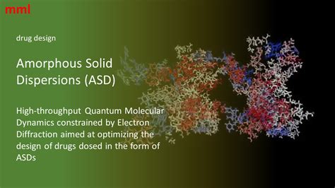 amorphous solid dispersions
