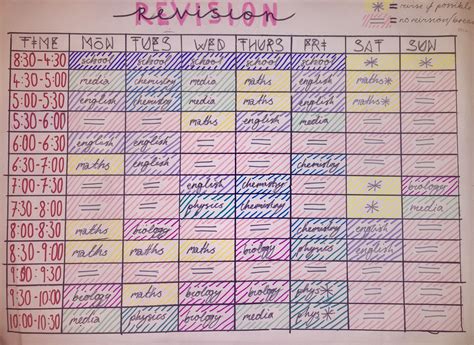 image result  gcse revision timetable revision timetable school