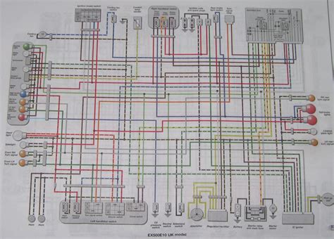 kawasaki ninja ignition wiring diagram