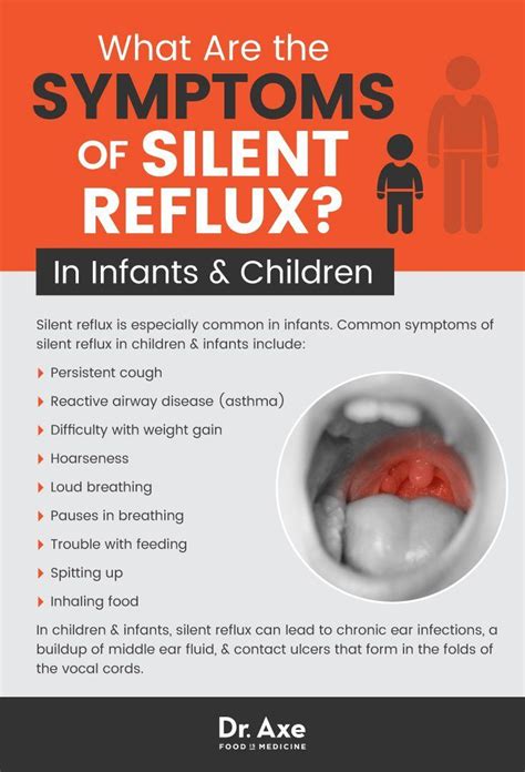 silent reflux relieve symptoms naturally silent reflux reflux