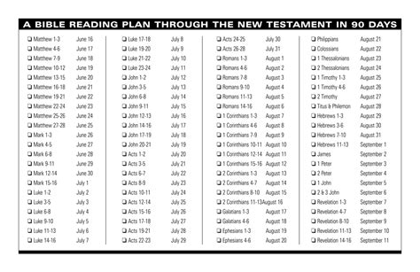 bible reading project basic bible reading plans bible reading plan