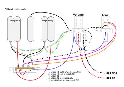 diagram   switch strat diagram wiring schematic mydiagramonline