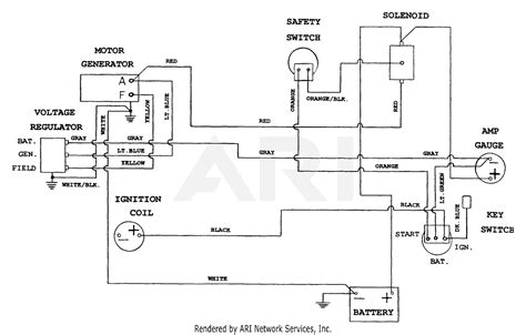 cub cadet wiring diagram   turn wiring diagram