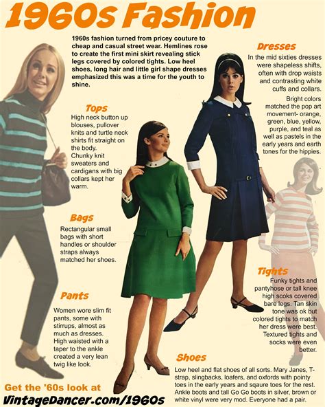 1960s style clothing and fashion