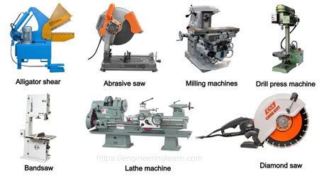 types  cutting tools machine properties materials complete