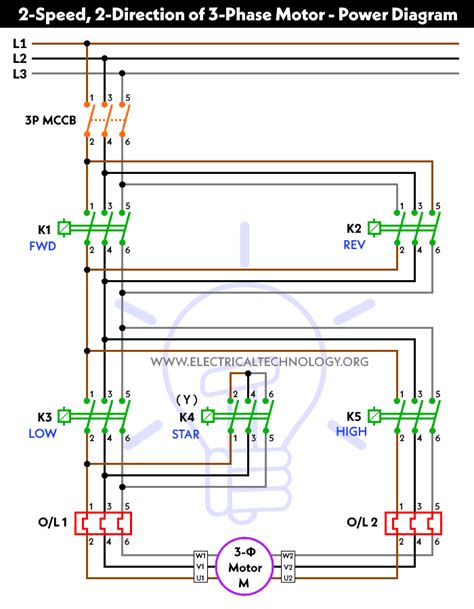 speed  directions  phase motor control diagram