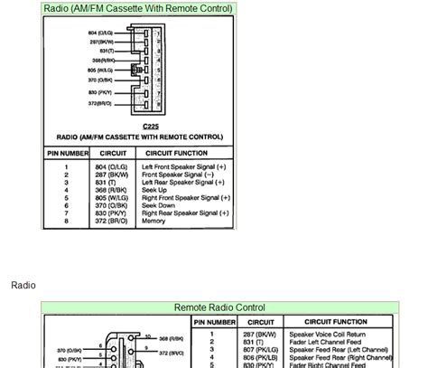 wiring diagram  ford  radio wiring diagram