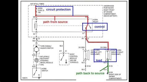trainer    read  automotive block wiring diagram youtube