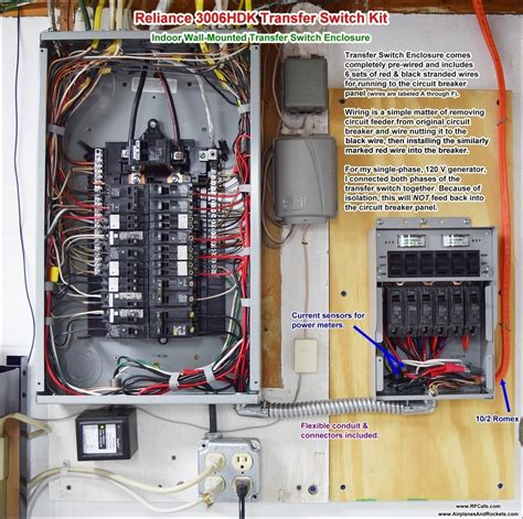 square  load center wiring diagram wiring diagram