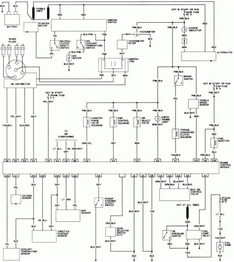plc control panel wiring diagram