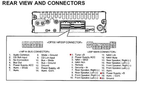 honda civic distributor wiring diagram