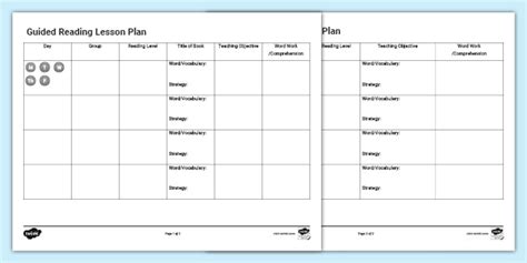 editable guided reading lesson plan template ela resources